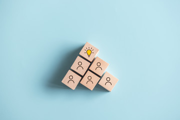 中国历史上在世界上最强大的时候、最屈辱的时候、最繁荣的时候分别是哪个朝代