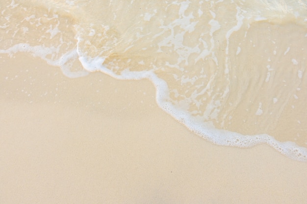 中国历史上在世界上最强大的时候、最屈辱的时候、最繁荣的时候分别是哪个朝代